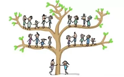 Veillée généalogie